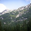 Tatry 